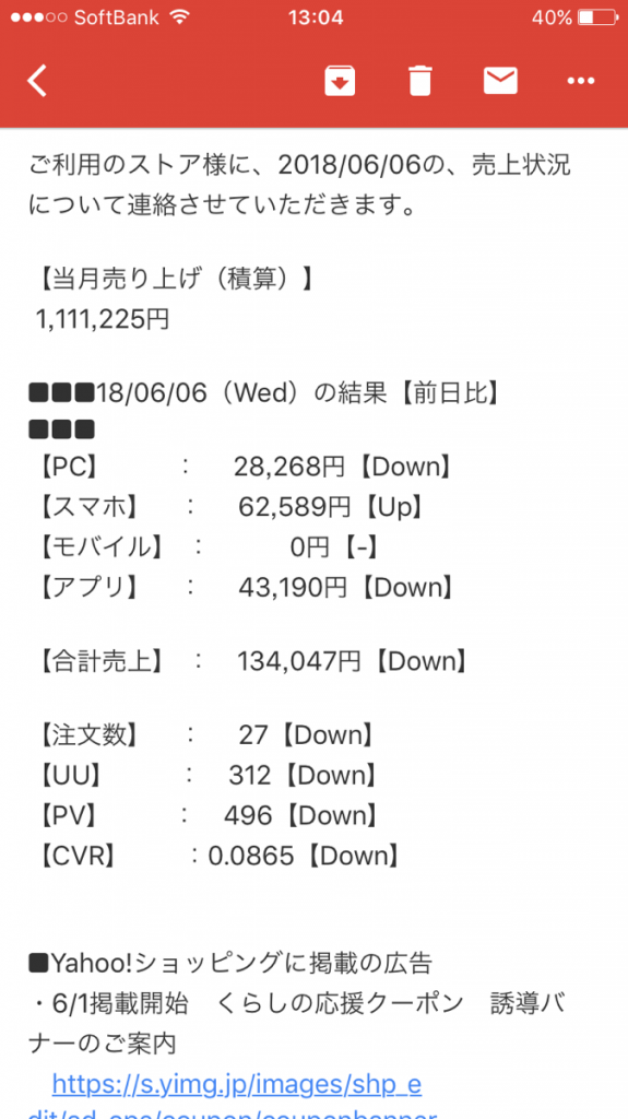 ヤフーショッピング売り上げ